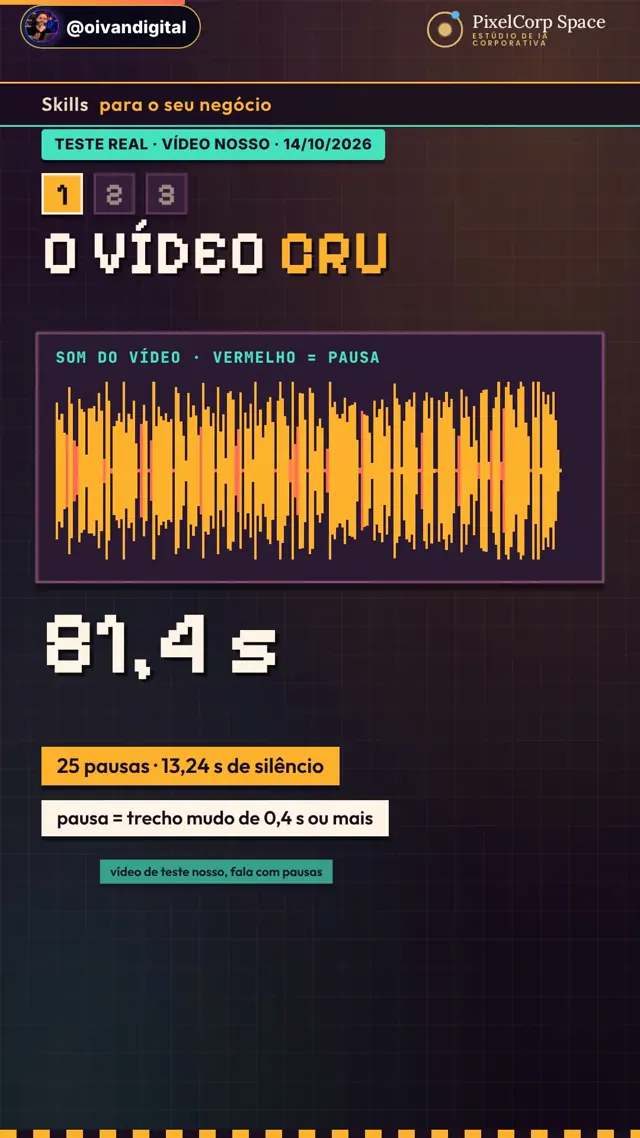 Capa: Peça à sua IA: corte as pausas e legende o meu vídeo
